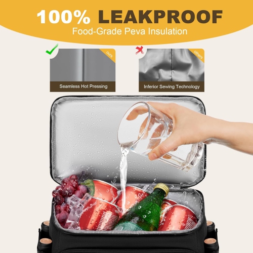 Cooler Backpack - 40 Cans Insulated Backpack Cooler for Men & Women, Portable 2 Leak Proof Compartments Coolers Bag for Beach Travel Picnic Lunch