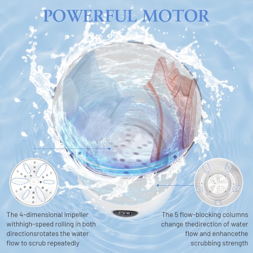 Underwear Washing Machine,Rechargeable Dual-Bucket Mini Washing Machine with 1.5L Isolated Tubs,Bionic Hand-Wash Portable Washer for Travel Camping