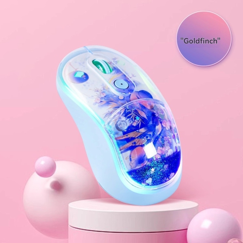 GREEN SCENIC  Compact Wireless Mouse - 2.4G/bluetooth Dual Mode, 4-Level Dpi Adjustment, Quiet Clicks, Ergonomic Design, USB-C Charging Port, Long