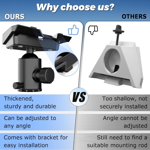 Starlink Mini Car Roof Mount, L Starlink Mini Magnetic Quick Release Mount with Adjustable Pan-Tilt, Magnet Mounting Kit/Accessories Suitable for RV,