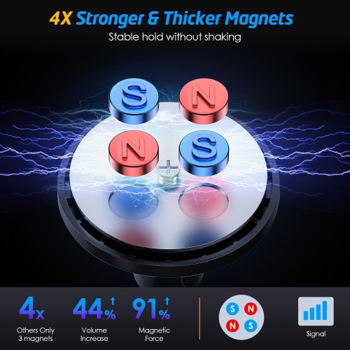 W Magnetic Phone Car Mount, [2 Pack] Universal Air Vent Magnetic Phone Car Mount Phone Holder, for Cell Phones and Mini Tablets with Fast Swift-Snap