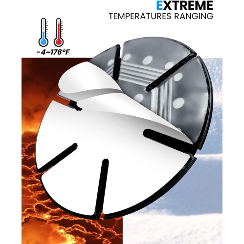 e Sticky Pad for Car Dashboard, for Suction Cup Phone Mount, 3M Adhesive Pad [Diameter: 3.1] Dash Mount Disk for iPhone/iPad/Tablet/GPS Holder