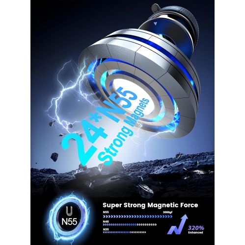 s Upgraded 360° Nano Gel Vacuum Magnetic Phone Holder, Car Phone Holder for Magsafe[108+LBS Strongest Suction & 3000gf Strongest Magnetic], Suction