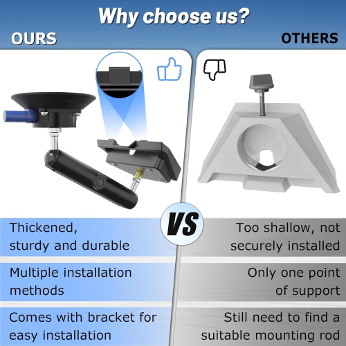 Adjustable Starlink Mini Mount, L Starlink Mini Suction Cup Mount, Starlink Mini Car Mount, Starlink Mini Roof Mount, Starlink Mini Mounting Kit for