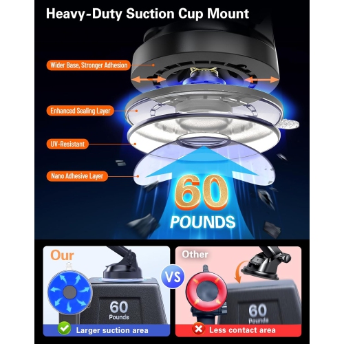 p for Magsafe Car Mount,Dashboard Windshield Ultra Magnetic Phone Holder for Car, Magnet Suction Cup Phone Mount for iPhone, Smartphones,All