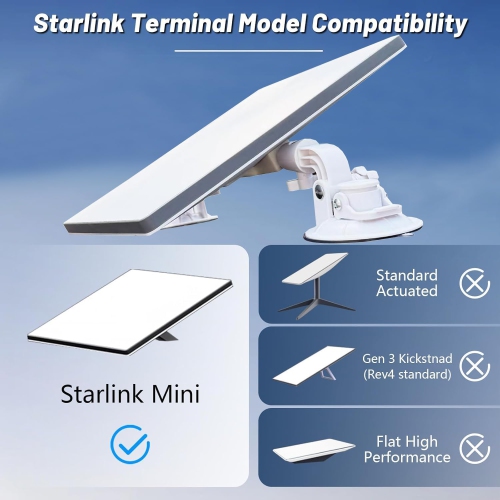 Foldable Starlink Mini Car Mount with Suction Cups - Portable & Secure Antenna Mount for Travel, Camping, RV - Quick-Install Starlink Mini Chuck