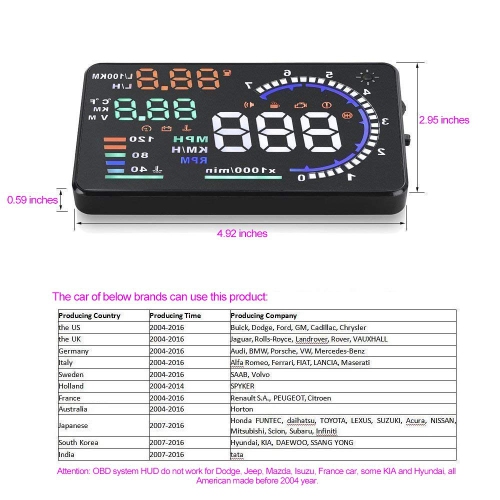 A 5.5 inches A8 OBD2 Windshield HUD Head Up Display with Display RPM MPH Speeding Warning Fuel Consumption Temperature
