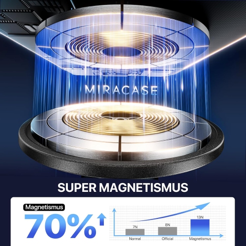 M for MagSafe Car Mount, Upgraded Dual-Metal Hook Clip Phone Holder Car, Ultra-Strong Magnetic Quick Installation, for iPhone 16 Pro Plus Max 15 14