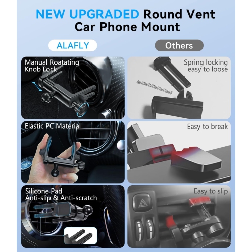 A Compatible with Magsafe Car Mount for Mercedes Benz A/B/C/E/G/GLA/GLK/Mini Cooper Round Air Vent, Strong Magnetic Phone Holder for iPhone 16 15 14