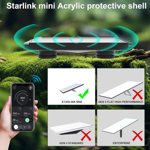Starlink Mini Mount,Flat Magnetic Starlink Mini Car Shield Mount with Protective Cover,Black