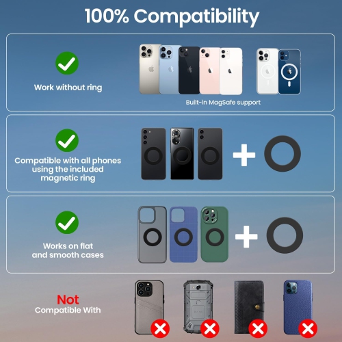 Car Phone Holder for Magsafe [96LBS Ultra Vacuum Suction+2800gf Ultra Magnetic] Car Phone Mount 360° Adjustable, Phone Holders for Your Car for