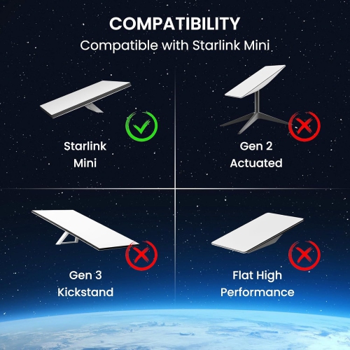 d Starlink Mini Mount - Suction Cup Car Mount for Star Link Mini Accessories Mounting Kit for Vehicle Windows and Sunroofs Starlink Mini Roof Holder
