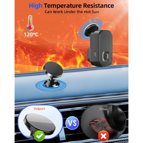 10 Pcs 3M Sticky Adhesive Pads for Car Magnetic Phone Holder, 1 inch Round VHB Double Sided Tape Replacement for Dashboard Cell Phone Mount & Mini