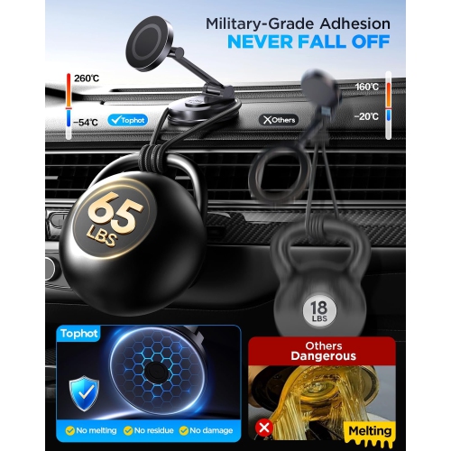 T for MagSafe Car Mount, Car Phone Holder for Dashboard, 360° Rotatable Magnetic Phone Holder for Cars, Strong Adhesive, Sturdy Metal Mount,