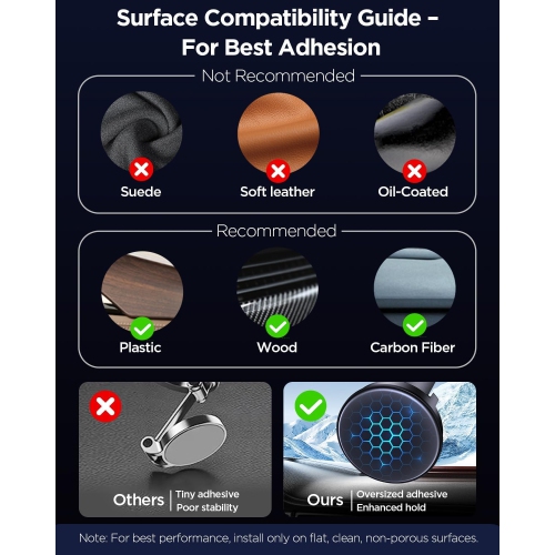 T for MagSafe Car Mount, Car Phone Holder for Dashboard, 360° Rotatable Magnetic Phone Holder for Cars, Strong Adhesive, Sturdy Metal Mount,