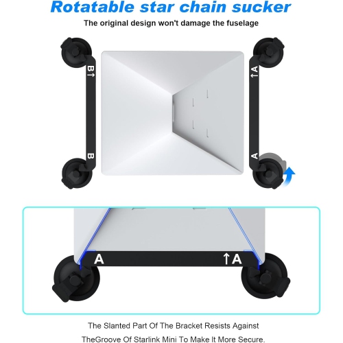 Starlink Mini Sunroof Suction Cup Mount - Strong Suction Cups Ensure Stable Satellite Signal for RVs, Boats, and Road Trips - Secure Mounting Kit for