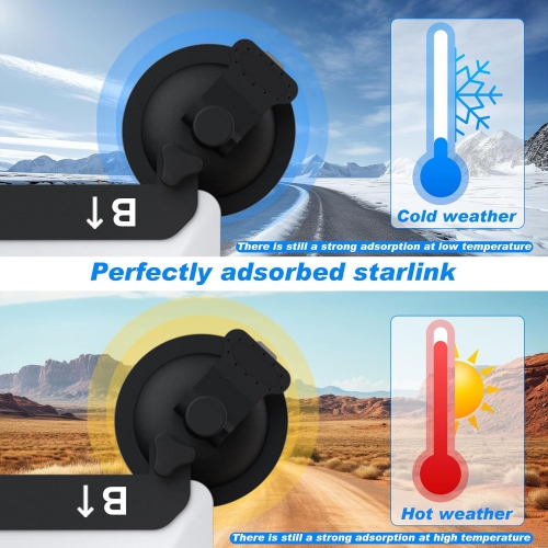 Starlink Mini Sunroof Suction Cup Mount - Strong Suction Cups Ensure Stable Satellite Signal for RVs, Boats, and Road Trips - Secure Mounting Kit for