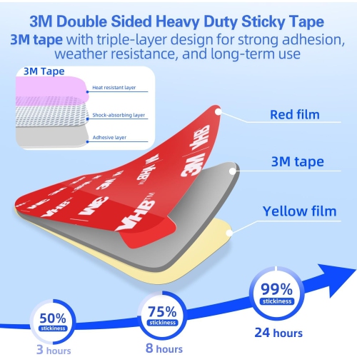 Sticky Adhesive Pad Replacement for Car Dashboard Magnetic Phone Mount Base, p 8pcs 3M VHB Double Sided Sticker Heat Resistance Tape for Magnet