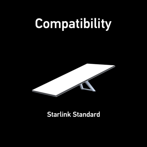 N Starlink Gen 3 Flat Roof Mount Kit, Starlink Standard Dish Magnetic Quick Release Roof Mount Kit for RV, Vans, Boat, Truck(Black)