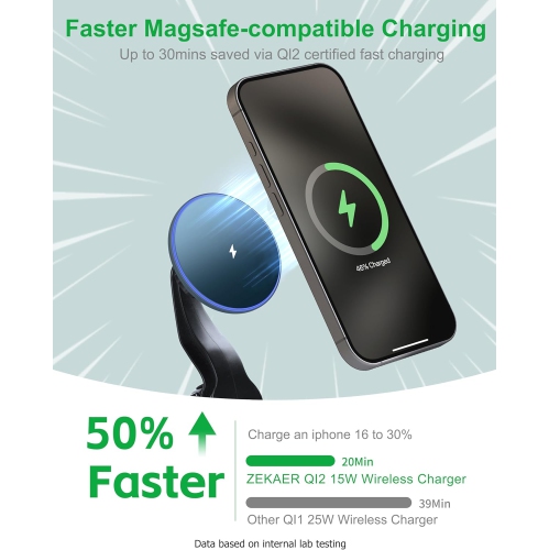 Magnetic Jeep Phone Mount for 2018-2023 Wrangler JL JLU & Gladiator JT with 15W Wireless Charging- Dashboard Phone Holder with Magsafe for Jeep