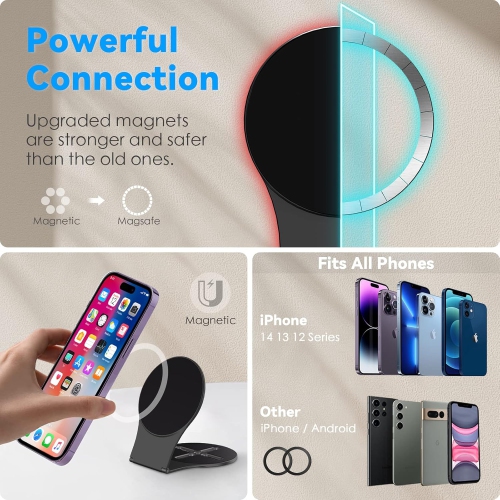 C Magnetic Phone Holder for Laptop & Car, Adjustable Tripod Mount Adapter Designed for Magsafe iPhone [1/4 Screw/Metal Ring], Modular Work from Home