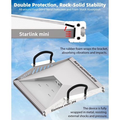 S Starlink Mini Car Mount,Starlink Mini Roof Rack Mounting Kit with Full Metal Protection,Shock-Absorbing Foam, Adjustable U-Bolt Clamps,Accessory