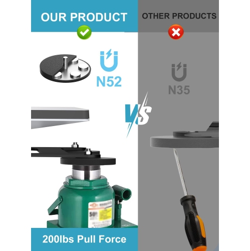 Starlink Mini Magnetic Mount Car Roof Magnetic Mount