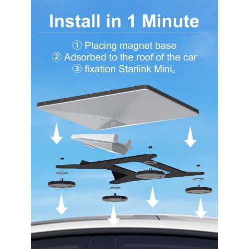 Starlink Mini Magnetic Mount Car Roof Magnetic Mount