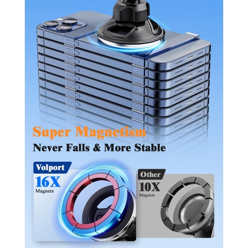 v for Magsafe Car Mount [Air Vent & Dashboard]: Magnetic Phone Holder for Round/Horizontal/Vertical Vent, Strong Magnet for iPhone 16 15 14 13 12 Pro