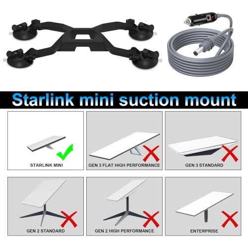 Starlink Mini Mount,Adjustable Starlink Mini Suction Cup Mount with 3M Car Charger Cable,Starlink Mini Car Mounting Kit(Black)