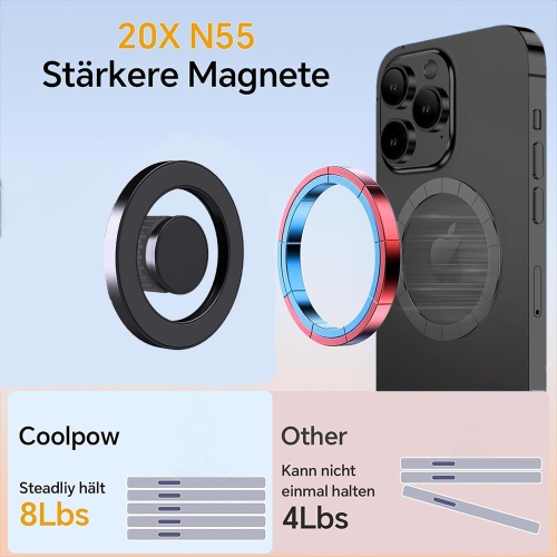 Car Phone Mount for Applicable Mercedes-Benz C-Class, E-Class,S-Class,B-Class,A-Class, GLC/GLE/GLS/GLB/GLA-Class Mobile Phone Holder,Mini