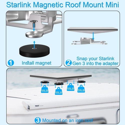 Starlink Mini Mount,Aluminum Alloy Starlink Mini Magnetic Mount,Portable Starlink Mini Car Mount for Metal Roof-Silver