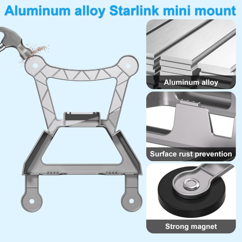 Starlink Mini Mount,Aluminum Alloy Starlink Mini Magnetic Mount,Portable Starlink Mini Car Mount for Metal Roof-Grey