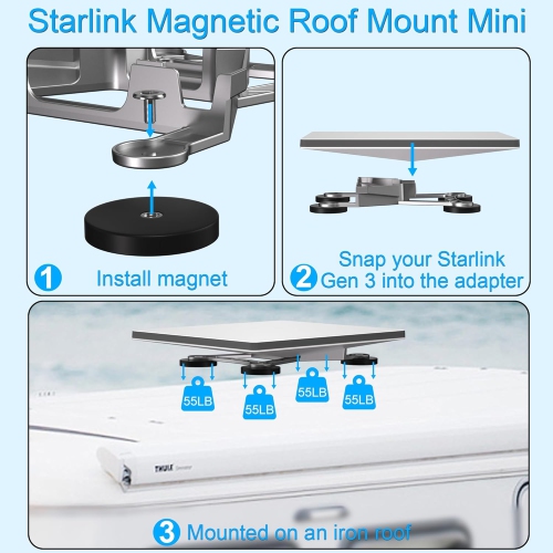 Starlink Mini Mount,Aluminum Alloy Starlink Mini Magnetic Mount,Portable Starlink Mini Car Mount for Metal Roof-Grey