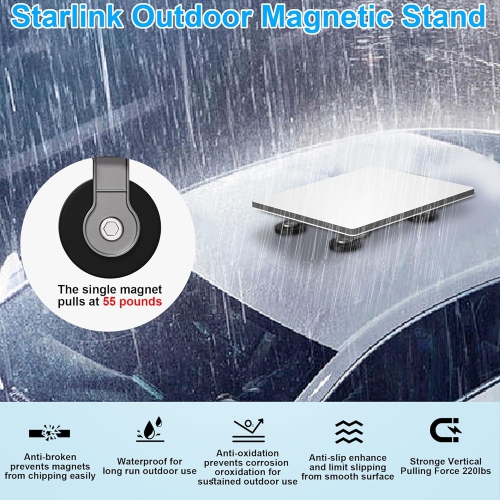 Starlink Mini Mount,Aluminum Alloy Starlink Mini Magnetic Mount,Portable Starlink Mini Car Mount for Metal Roof-Grey