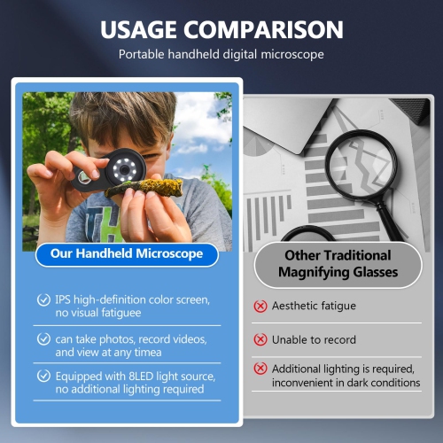 Portable Handheld Digital Microscope with 2.0inch IPS Color Screen 500x Magnification 200w Pixel USB Microscope Compatible with Windows Mac OS