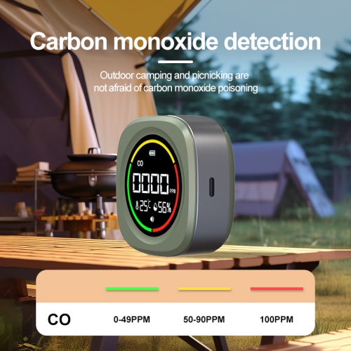 3 In 1 Carbon Monoxide Detector Rechargeable CO Air Quality Monitor CO Temperature Humidity Detector for Outdoor Camping RV Car
