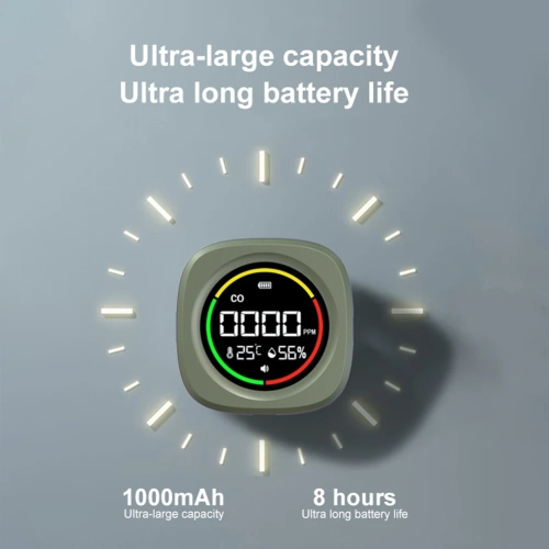 3 In 1 Carbon Monoxide Detector Rechargeable CO Air Quality Monitor CO Temperature Humidity Detector for Outdoor Camping RV Car