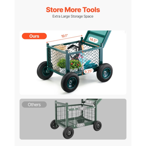 VEVOR 400 LBS Load Rolling Garden Cart with Seat, Metal Rolling Garden Work Seat with Wheels, Heavy Duty Gardening Cart Scooter, Outdoor Wagon &