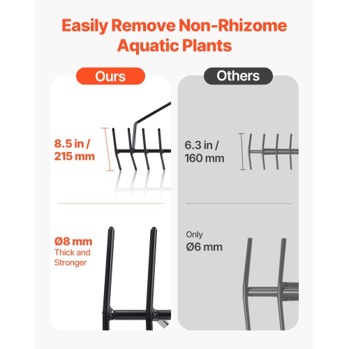 VEVOR 24 in Aquatic Weed Rake, 8.7 in Double Sided Lake Weed Rake, Pond Weeds Cutter with 30ft Rope, Tie Hole, No Assembly Required, Lightweight Muck