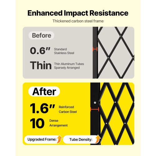 VEVOR 49.61 x 77.76 in Single Folding Security Gate, Lockable Scissor Gate with 360° Swivel Casters, Outdoor Barricade Steel Retractable Gates, for