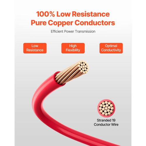 VEVOR 10 AWG THHN Wire, 19-Stranded, 100% OFC Copper Electrical Building Wire with Nylon Jacket, Rated for Up to 600 Volts, for Indoor & Outdoor Use,