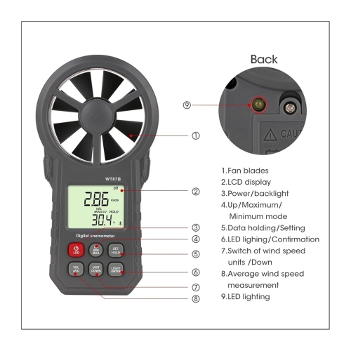 Handheld Anemometer, Digital Wind Speed CFM Meter with LCD Display, Air Meter for Measuring Wind Speed Temperature and Wind Chill, with Backlight and