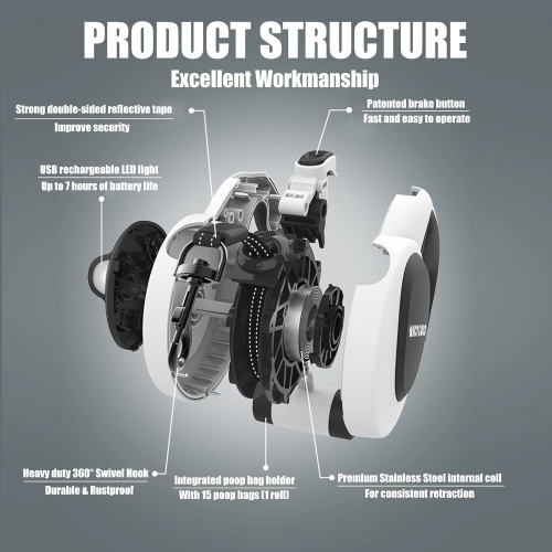 Pet Automatic Retractable Dog Leash - 5m with USB Rechargeable LED Light, Reflective Leash, Poop Bag Dispenser, and Non-Slip Handle - Explosion-Proof