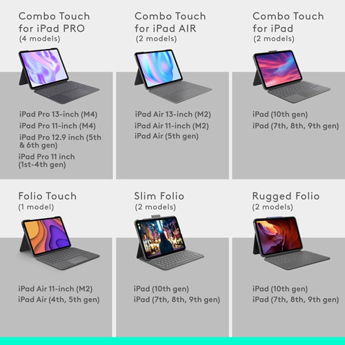 Open Box - Logitech Combo Touch Keyboard Case with Trackpad for iPad Pro 11" - Graphite - English