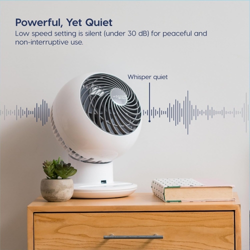 IRIS USA WOOZOO Desk Fan with Remote, Oscillating Table Air Circulator, 5 Speeds, 82ft Max Air Distance, 90° Adjustable Tilt, 30db Low Noise Motor,