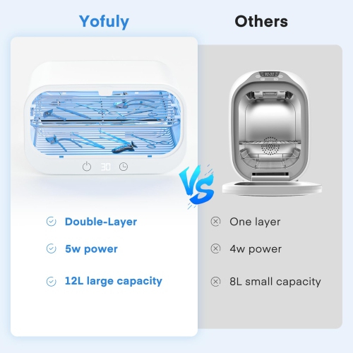 Stérilisateur pour Esthéticien, stérilisateur double couche de 12&nbsp;L pour outils à ongles, armoire de nettoyage grande capacité pour usage