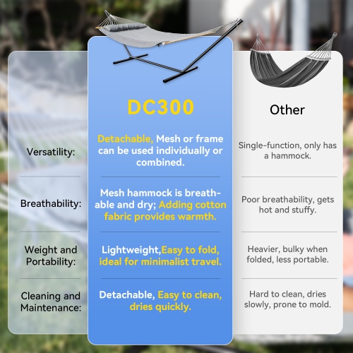 MIHOVER Heavy Duty Double Hammock with Stand - 500 lbs Capacity, Easy Setup & Detachable Pillow for Indoor/Outdoor