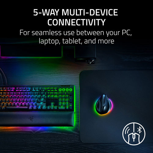 Souris de jeu sans fil ergonomique Pro Click V2 de Razer