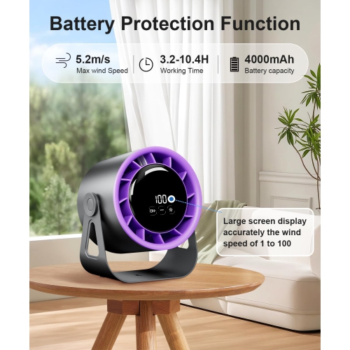 Multifunctional Desktop Circulation Fan 100 Wind Speeds LED Digital Display Home Quiet Wall Ceiling Fan with Warm Night Lights